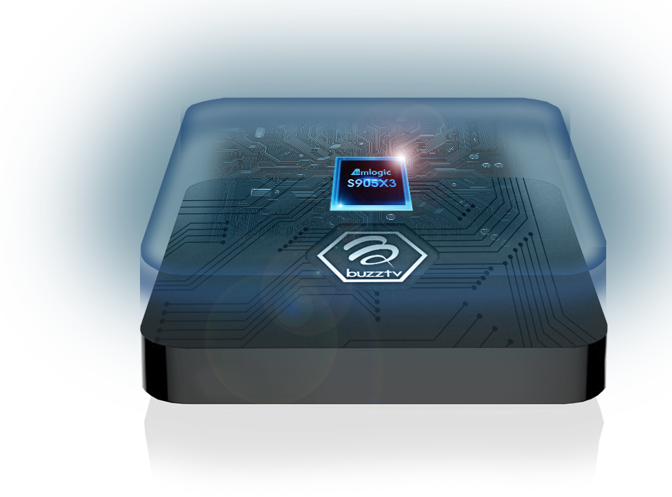 Essentials-E2-S905X3-Chipset