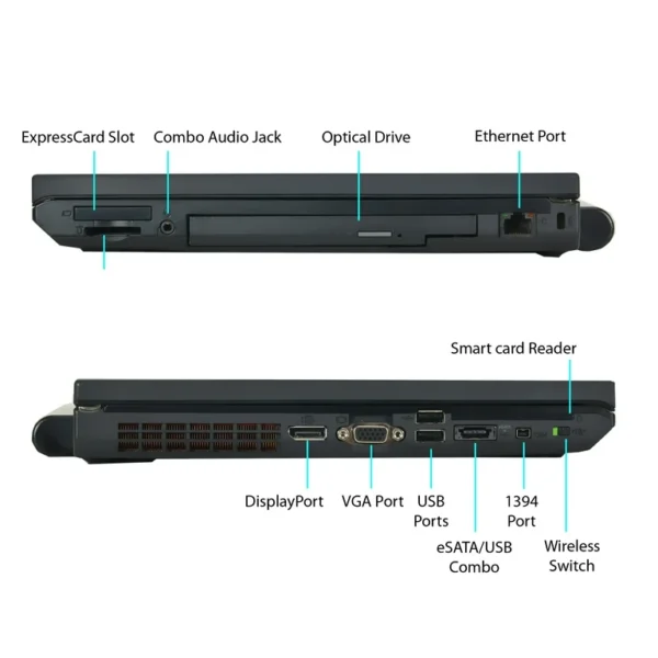 Lenovo T510 - Image 3